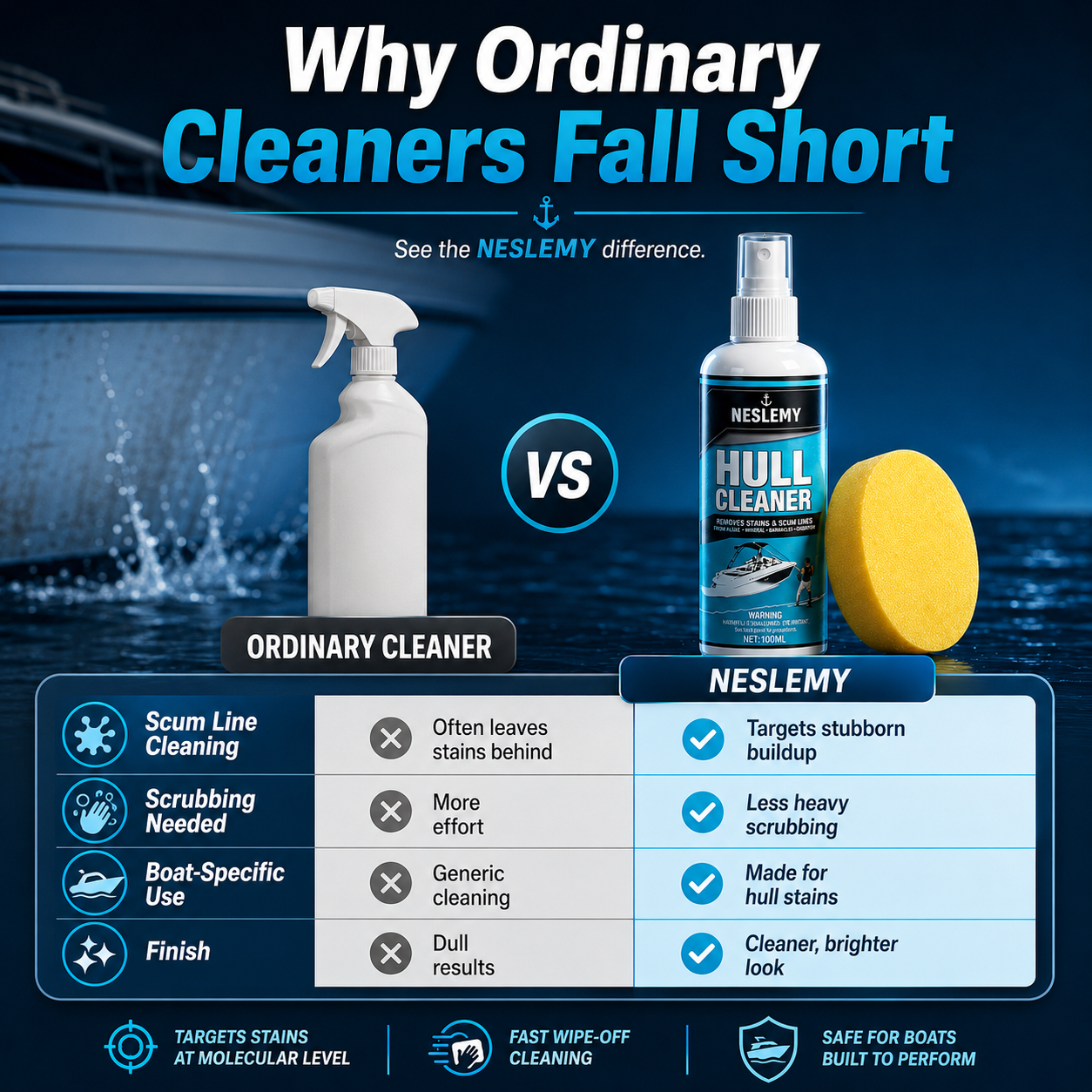 Boat Hull Cleaner Stain and Scum Line Remover