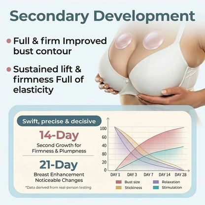 Buy 1 Get 1 Free🔥Skavix Breast Enhance Mentmicroneedle Patch