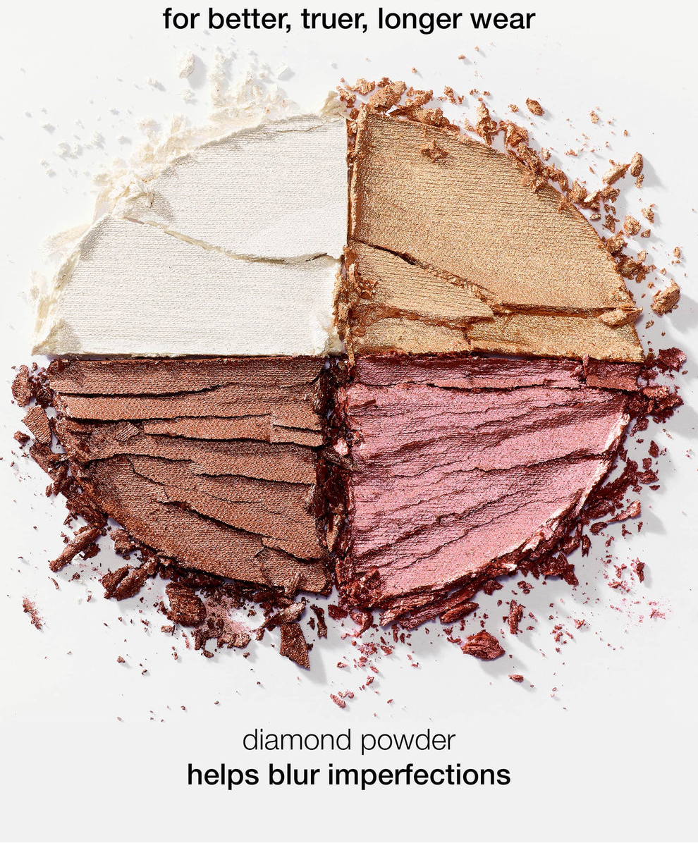 ✨ Last Day Buy 1 Get 1 Free ✨Soft Bloom Eye & Cheek Palette