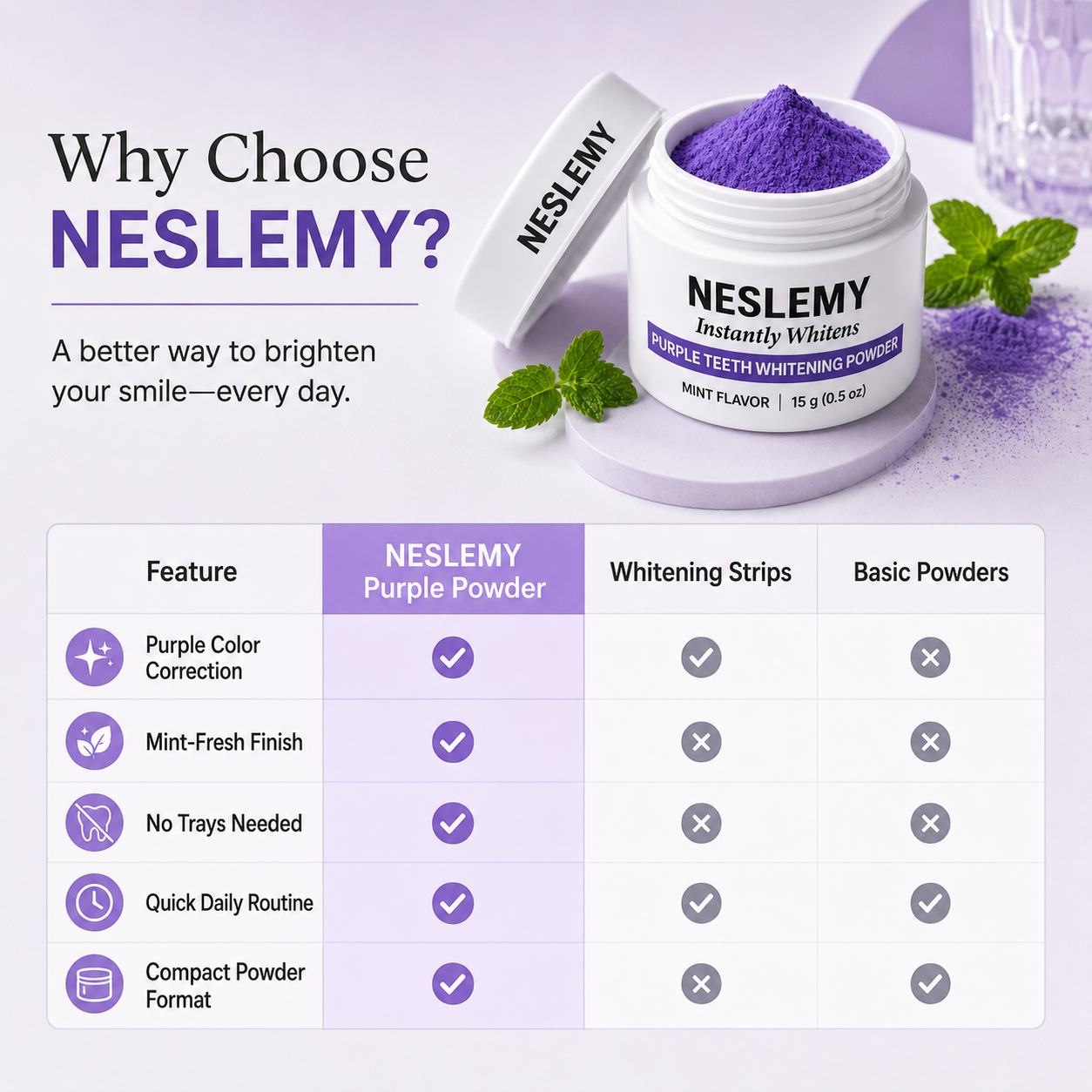 ⏰Buy 1 Get 1 Free – Last Day🔥NESLEMY Purple Teeth Whitening Powder