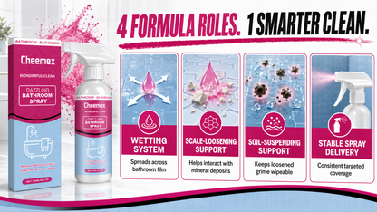 🔥 BUY 1 GET 1 FREE🔥Powerful Multi-functional Bathroom Cleaner Spray