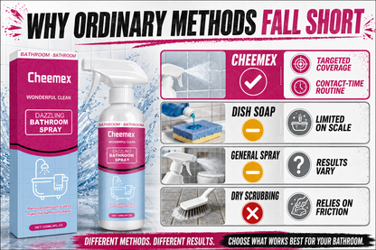 🔥 BUY 1 GET 1 FREE🔥Powerful Multi-functional Bathroom Cleaner Spray