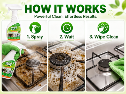 🥳SUMMER HOT SALE🥳💞50K+ SOLD!💥50% OFF! 👍🏻Heavy Duty Kitchen Degreaser Spray