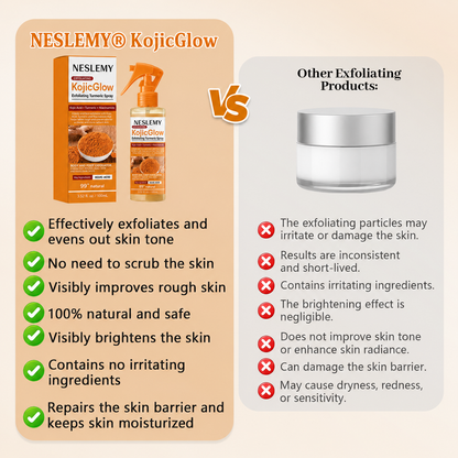 Last Day⏰Buy 1 Get 1 Free🔥NESLEMY® KojicGlow Exfoliating Turmeric Spray