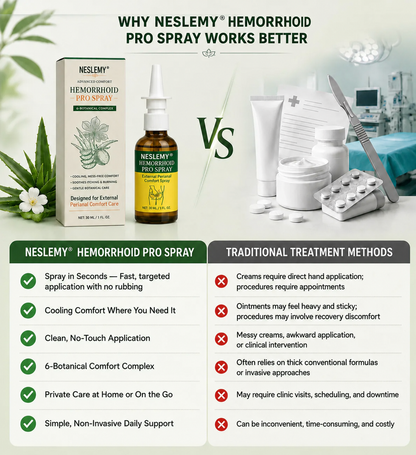 Buy 1 Get 1 Free🔥NESLEMY® Advanced Comfort Hemorrhoid PRO Spray