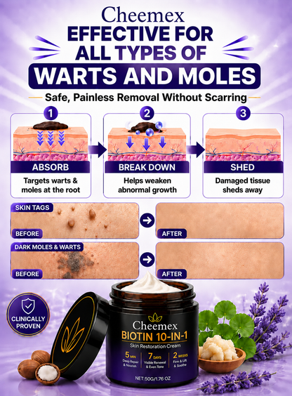 ✨Buy 1 Get 1 Free✨BIOTIN 10-IN-1 SKIN RESTORATION CREAM