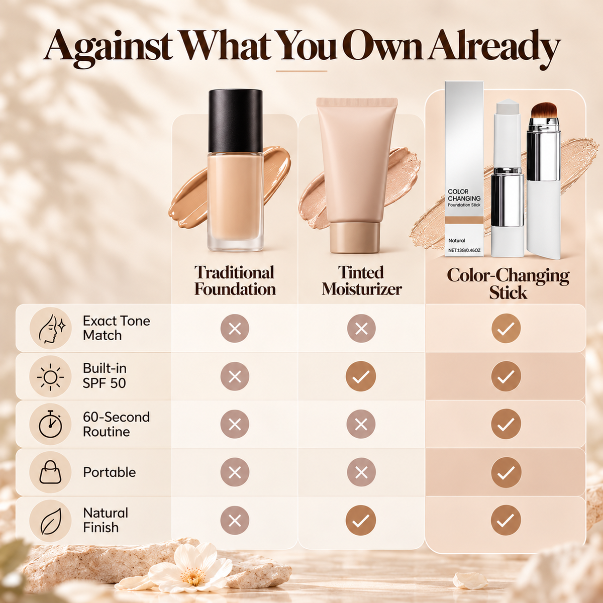 🔥Last Day - Buy 1 Get 1 Free✨Jaxvolt Korean 2‑in‑1 Color‑Changing Foundation Stick with Travel Brush