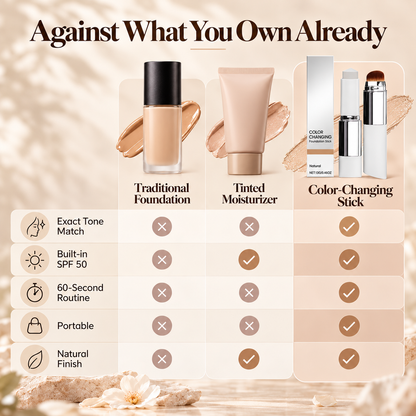 🔥Last Day - Buy 1 Get 1 Free✨Jaxvolt Korean 2‑in‑1 Color‑Changing Foundation Stick with Travel Brush